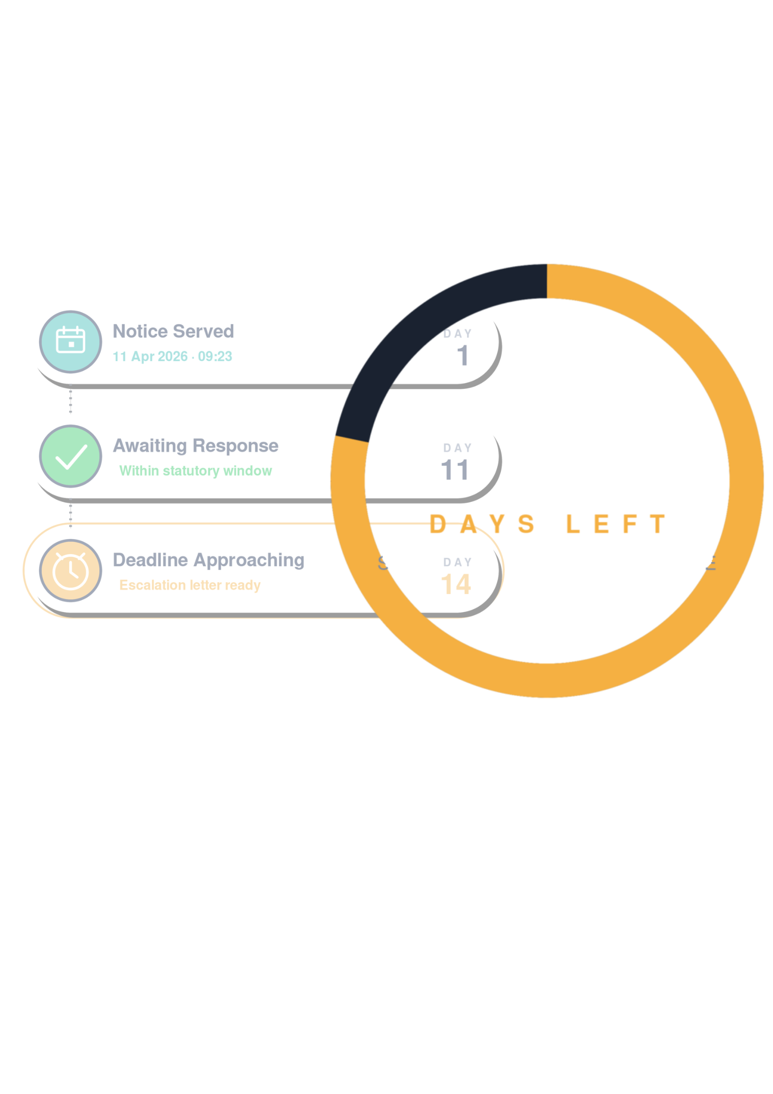 Statutory Deadline Tracker — countdown timer